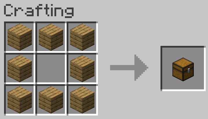 チェスト作成のイメージ